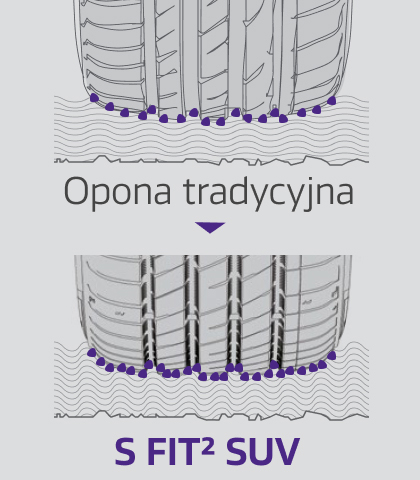Bold side blocks with rugged, irregular design