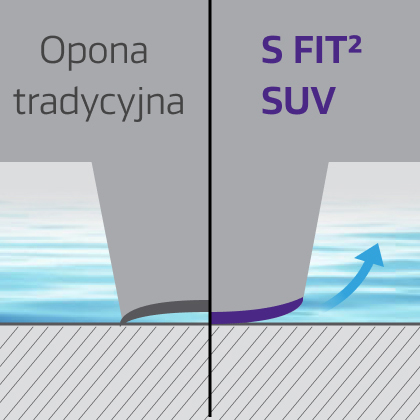 3D sidewall lettering detail