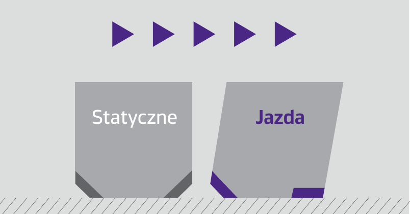 Close-up of a tire with tread blocks showing stepped shoulder edges for improved traction on both on and off-road surfaces