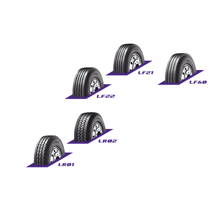 Wszystkie osie LF21, LF22, LF60, LR01, LR02