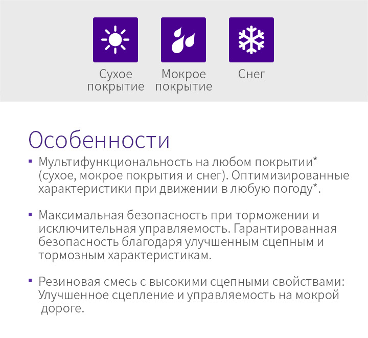 Сухое покрытие, Мокрое покрытие, Снег - 1.Мультифункциональность на любом покрытии* (сухое, мокрое покрытия и снег). Оптимизированные характеристики при движении в любую погоду*., 2.Максимальная безопасность при торможении и исключительная управляемость. Гарантированная безопасность благодаря улучшенным сцепным и тормозным характеристикам., 3.Резиновая смесь с высокими сцепными свойствами:Улучшенное сцепление и управляемость на мокрой дороге.