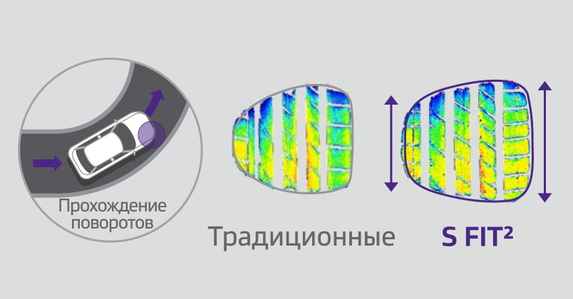 Close-up view of tire tread showing 3D sipes for enhanced winter performance