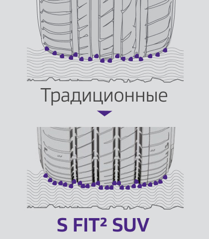 Bold side blocks with rugged, irregular design