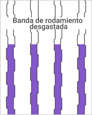 Banda de Rodamiento regurveada