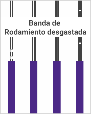 Banda de Rodamiento regurveada