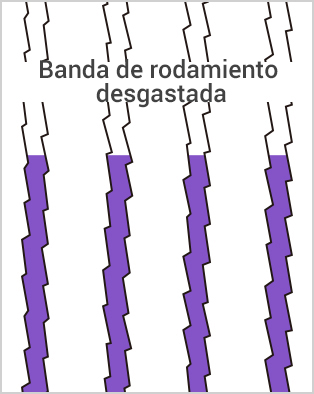 Banda de Rodamiento regurveada