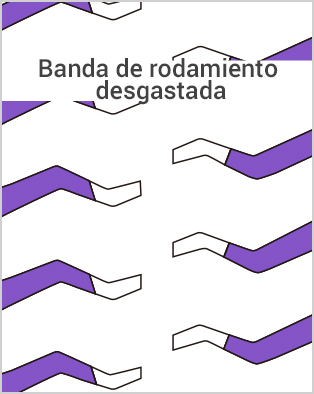 Banda de Rodamiento regurveada