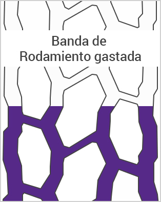 Banda de Rodamiento regurveada