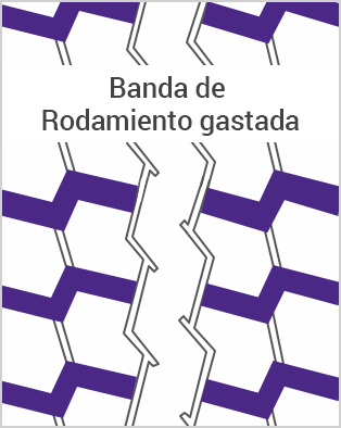 Banda de Rodamiento regurveada