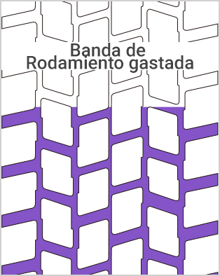 Banda de Rodamiento regurveada