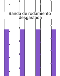 Banda de Rodamiento regurveada
