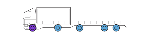 Vehicles & Position 2nd