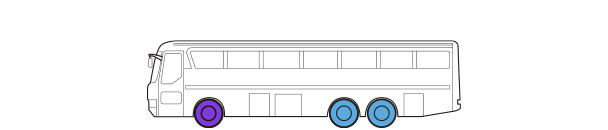 Vehicles & Position 3rd