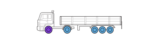 Vehicles & Position 5th