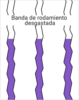 Banda de Rodamiento regurveada