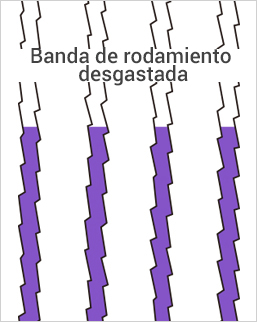 Banda de Rodamiento regurveada