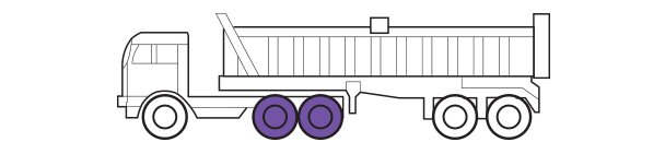 Vehicles & Position 2nd