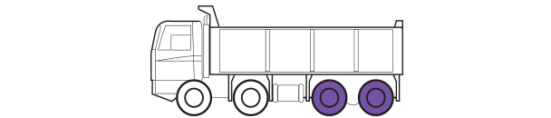 Vehicles & Position 3rd