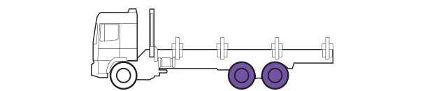 Vehicles & Position 4th