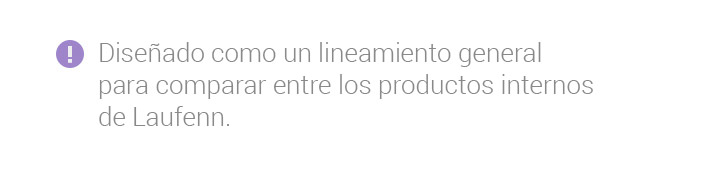 Diseñado como un lineamiento general para comparar entre los productos internos de Laufenn.