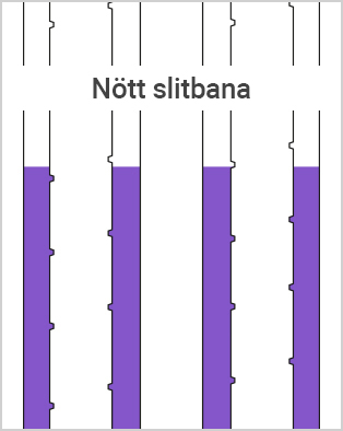 Nött slitbana