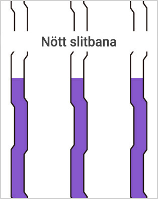 Nött slitbana