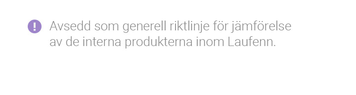 Tänkt som generell riktlinje för att jämföra de interna produkterna inom Laufenn.