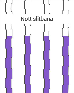 Nött slitbana