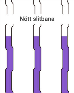 Nött slitbana