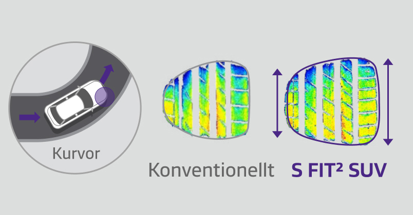 Close-up view of tire tread showing 3D sipes for enhanced winter performance