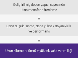 txt_tire_detail_02_02