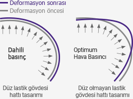 txt_tire_detail_02_03