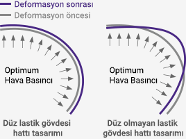 txt_tire_detail_02_03