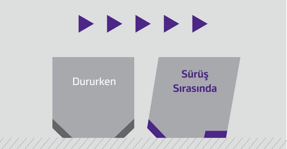 Close-up of a tire with tread blocks showing stepped shoulder edges for improved traction on both on and off-road surfaces