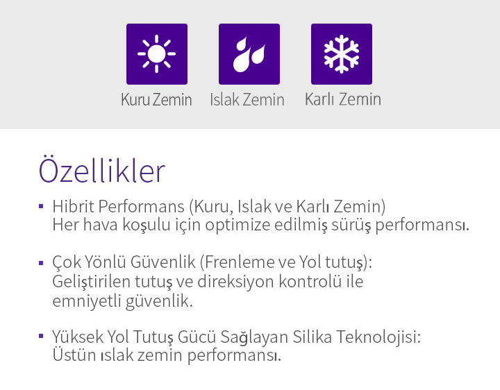 Kuru Zemin, Islak Zemin, Karlı Zemin, Özellikler - 1.Hibrit Performans (Kuru, Islak ve Karlı Zemin): Her hava koşulu için optimize edilmiş sürüş performansı, 2.Çok Yönlü Güvenlik (Frenleme ve Yol tutuş): Geliştirilen tutuş ve direksiyon kontrolü ile emniyetli güvenlik, 3.Yüksek Yol Tutuş Gücü Sağlayan Silika Teknolojisi: Üstün ıslak zemin performansı