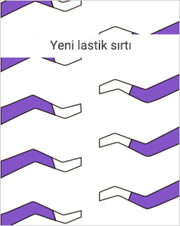 Yeniden diş açılmış lastik sırtı