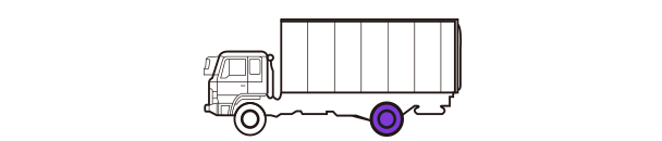 Tüm Aks Kullanımı 5th