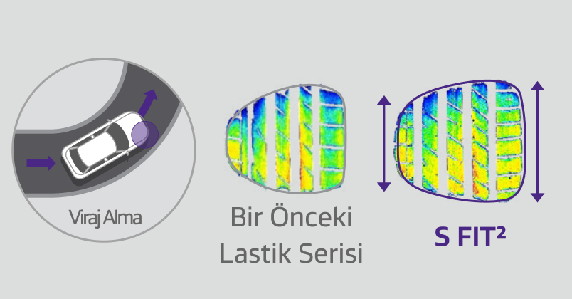 Close-up view of tire tread showing 3D sipes for enhanced winter performance