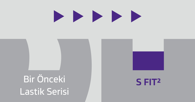 Close-up of a tire with water splashing outward, visualizing tread grooves dispersing water for hydroplaning prevention and wet traction