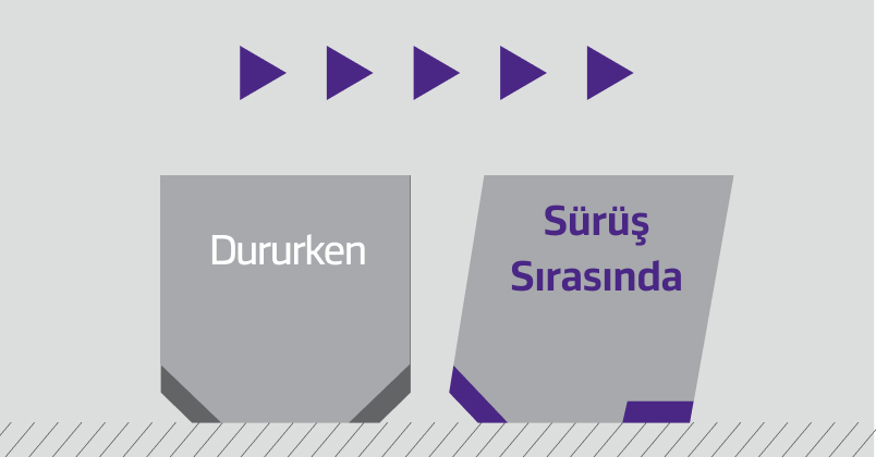 Close-up of a tire with tread blocks showing stepped shoulder edges for improved traction on both on and off-road surfaces