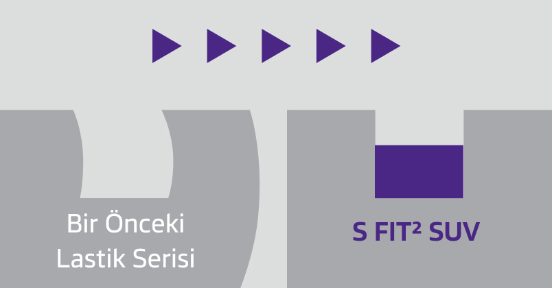 Close-up of a tire with water splashing outward, visualizing tread grooves dispersing water for hydroplaning prevention and wet traction