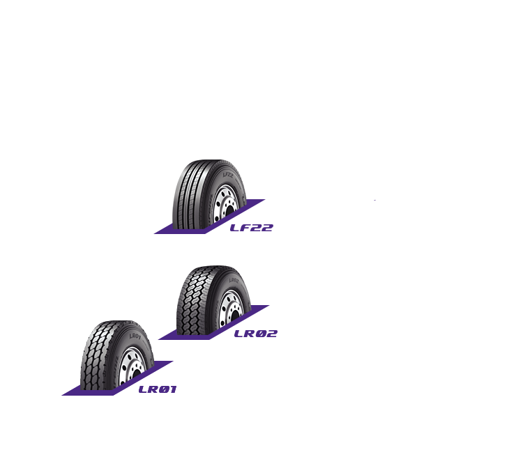 All-Position LF22, LR01, LR02