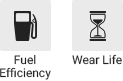 Fuel Efficiency, Wear Life