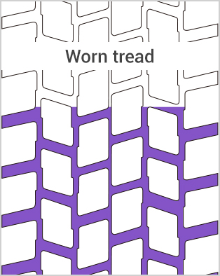 Regrooved tread