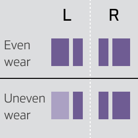 Integrated shoulder blocks for tread and sidewall