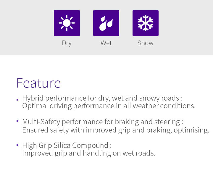 Dry, Wet, Snow, Features - 1.Hybrid Performance (Dry, Wet & Snow) : Optimised driving performance in all weather conditions, 2.Multi Safety (Braking & Steering) : Ensured safety with improved grip and steering control, 3.High Grip Silica Compound : Improved wet performance