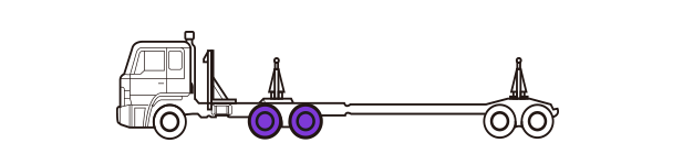 Vehicles & Position 1st