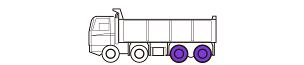Vehicles & Position 3rd
