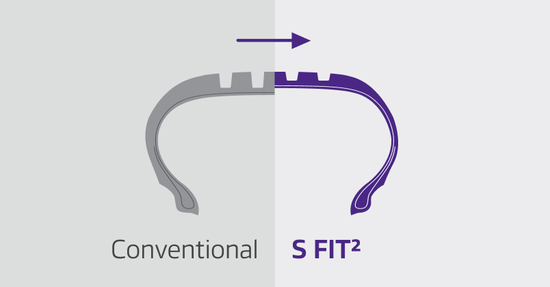 3D sipes and snowflake symbol for winter performance