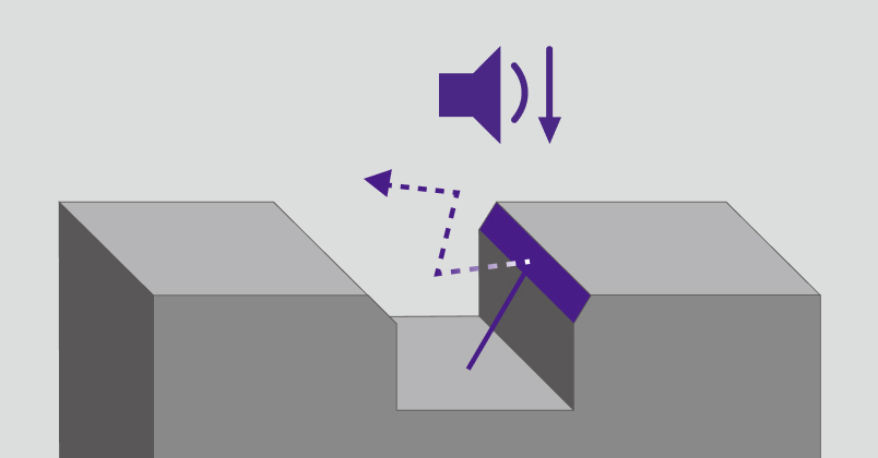 Directional and lateral tread grooves for wet and muddy terrain